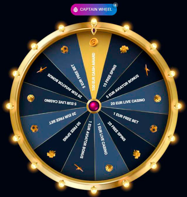 wheel of fortune cwinz
